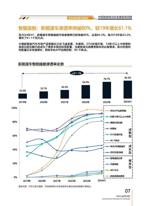 东莞80起亚对未来市场的预测，名爵汽车品牌文化的传播
